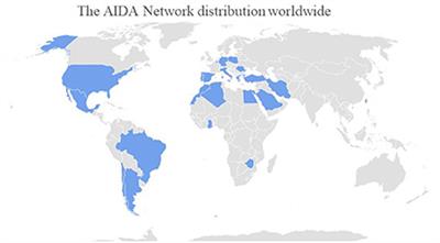 Development and implementation of the AIDA international registry for patients with Schnitzler's syndrome